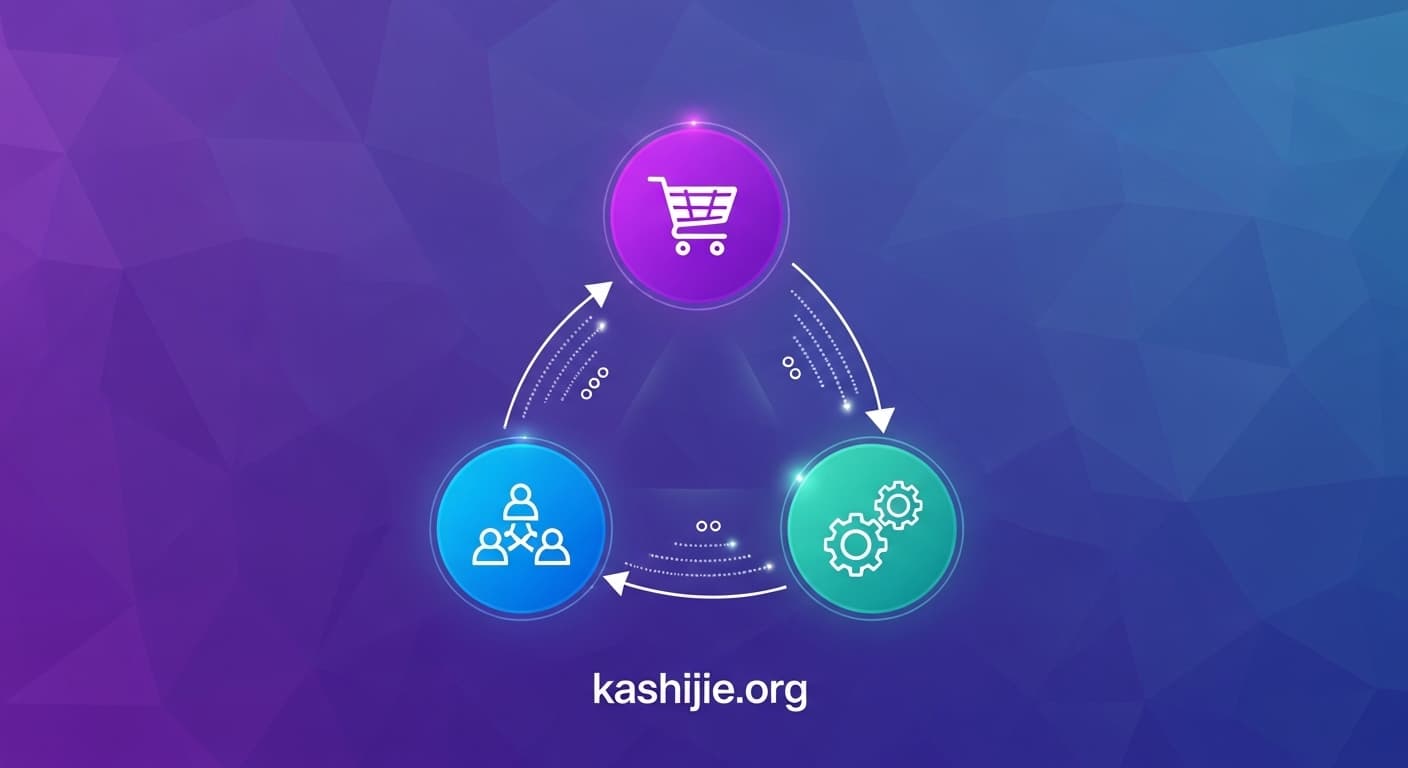 卡世界平台核心功能展示 - 流量卡产品管理和代理推广系统