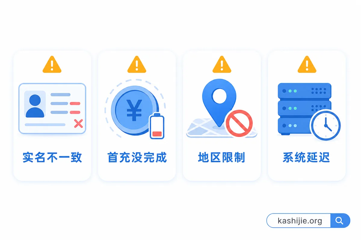 流量卡开卡失败的四个常见原因：实名不一致、首充没完成、地区限制、系统延迟 - kashijie.org