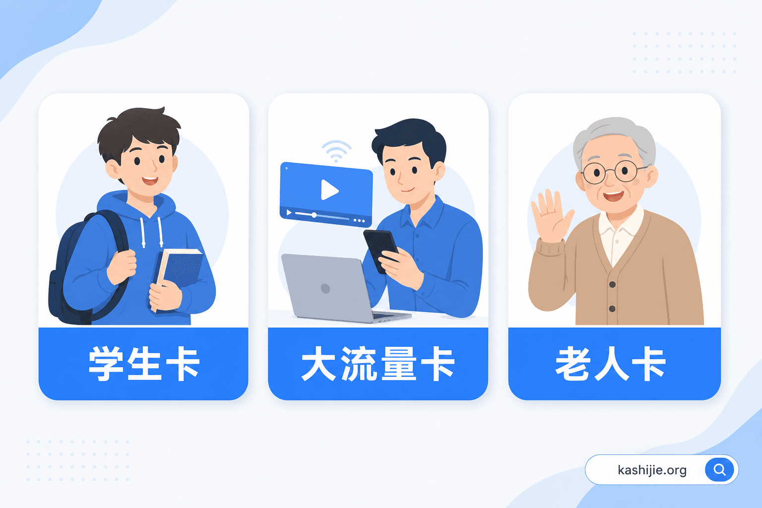 2026热门流量卡推荐人群：学生卡、大流量卡、老人卡 - kashijie.org