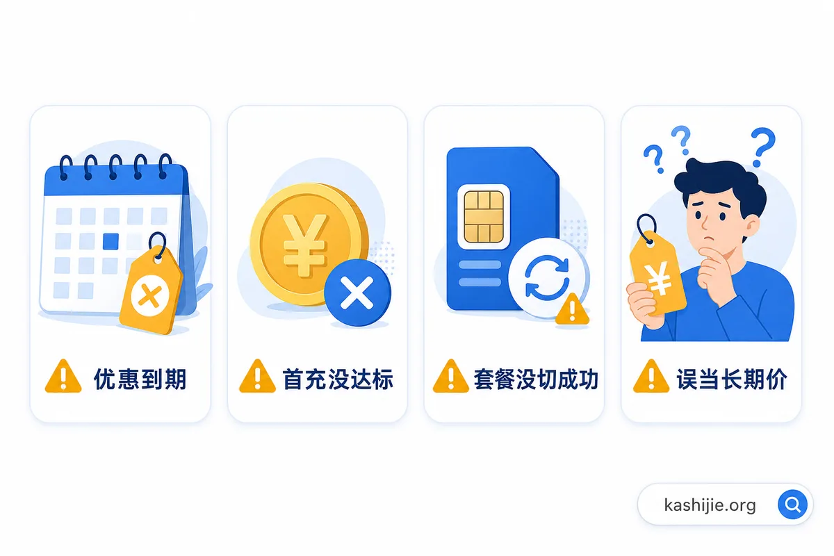 流量卡月租变贵的四个常见原因：优惠到期、首充没达标、套餐没切成功、误当长期价 - kashijie.org